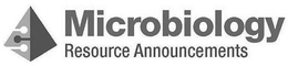 MICROBIOLOGY RESOURCE ANNOUNCEMENTS trademark