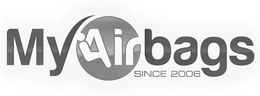 MYAIRBAGS SINCE 2006 trademark