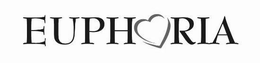 EUPHORIA trademark