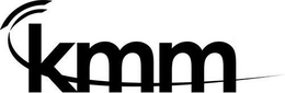 KMM trademark
