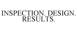 INSPECTION. DESIGN. RESULTS. trademark