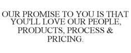 OUR PROMISE TO YOU IS THAT YOU'LL LOVE OUR PEOPLE, PRODUCTS, PROCESS & PRICING. trademark