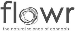 FLOWR THE NATURAL SCIENCE OF CANNABIS trademark