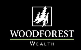 WOODFOREST WEALTH trademark