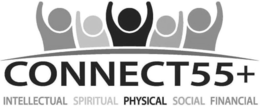 CONNECT55+ INTELLECTUAL SPIRITUAL PHYSICAL SOCIAL FINANCIAL trademark