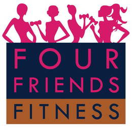FOUR FRIENDS FITNESS trademark