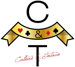 C & T CULTURE & TOBACCO trademark