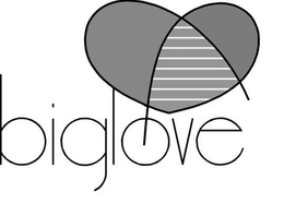 BIGLOVE trademark