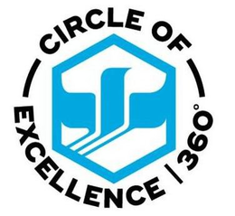 CIRCLE OF EXCELLENCE 360° trademark