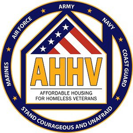 AHHV AFFORDABLE HOUSING FOR HOMELESS VETERANS, ARMY NAVY COAST GUARD AIR FORCE MARINES STAND COURAGEOUS AND UNAFRAID trademark