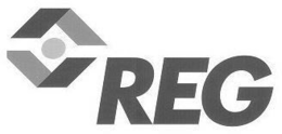 REG trademark