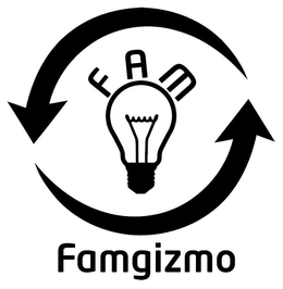 FAM FAMGIZMO trademark
