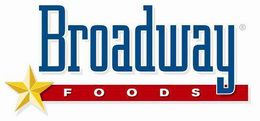BROADWAY FOODS trademark