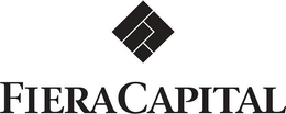 FIERA CAPITAL trademark