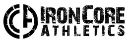 IRON CORE ATHLETICS trademark