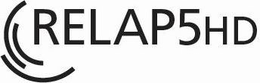 RELAP5-HD trademark