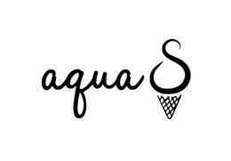AQUA S trademark