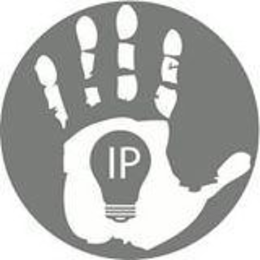 IP trademark