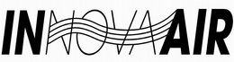 INNOVAAIR trademark