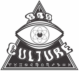 BAD CULTURE trademark