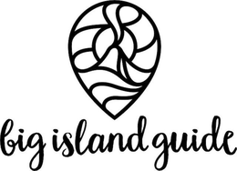 BIG ISLAND GUIDE trademark