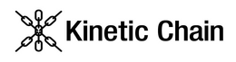 KINETIC CHAIN trademark