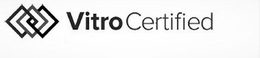 VITRO CERTIFIED trademark
