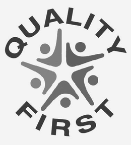 QUALITY FIRST trademark