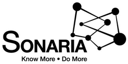 SONARIA KNOW MORE DO MORE trademark