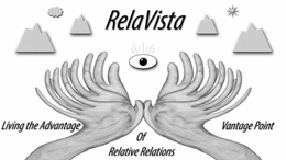 RELAVISTA LIVING THE ADVANTAGE VANTAGE POINT OF RELATIVE RELATIONS trademark