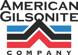 AMERICAN GILSONITE COMPANY trademark