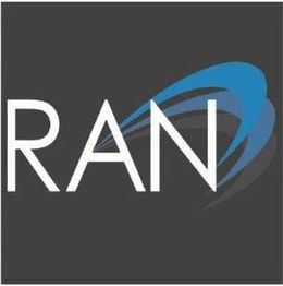 RAN trademark