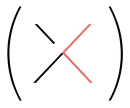(X) trademark