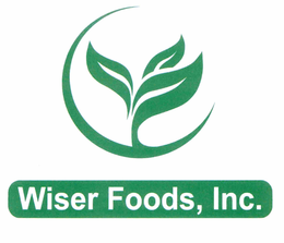 WISER FOODS, INC. trademark