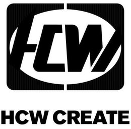 HCW CREATE trademark