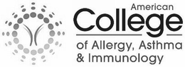 AMERICAN COLLEGE OF ALLERGY, ASTHMA & IMMUNOLOGY trademark