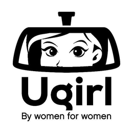 UGIRL BY WOMEN FOR WOMEN trademark