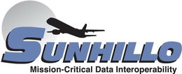 SUNHILLO MISSION-CRITICAL DATA INTEROPERABILITY trademark