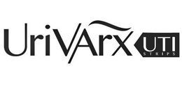 URIVARX UTI STRIPS trademark