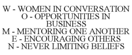 W - WOMEN IN CONVERSATION O - OPPORTUNITIES IN BUSINESS M - MENTORING ONE ANOTHER E - ENCOURAGING OTHERS N - NEVER LIMITING BELIEFS trademark