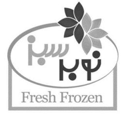 FRESH FROZEN trademark