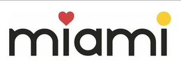 MIAMI trademark