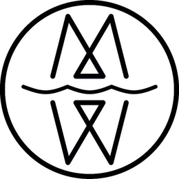 MW trademark