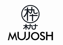 MUJOSH trademark