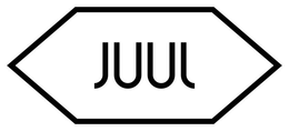 JUUL trademark