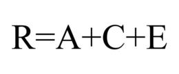 R=A+C+E trademark