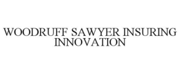WOODRUFF SAWYER INSURING INNOVATION trademark