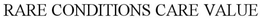 RARE CONDITIONS CARE VALUE trademark