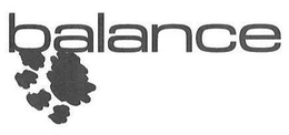 BALANCE trademark