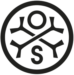 OS trademark